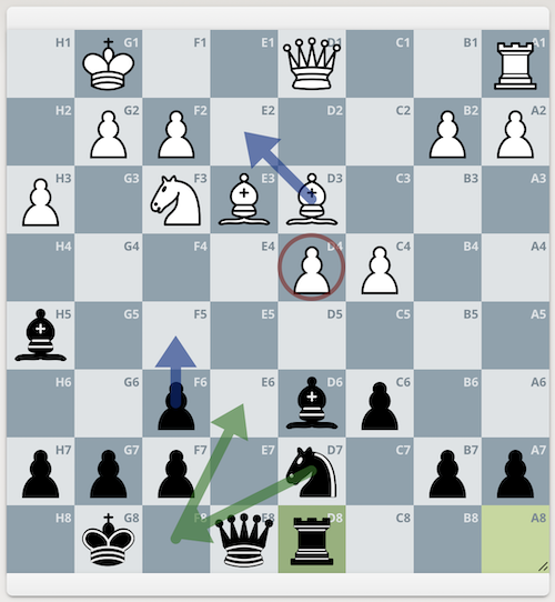 Farbige Pläne Farbige Pläne